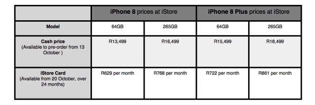 News South African iPhone 8 pre orders available today starting